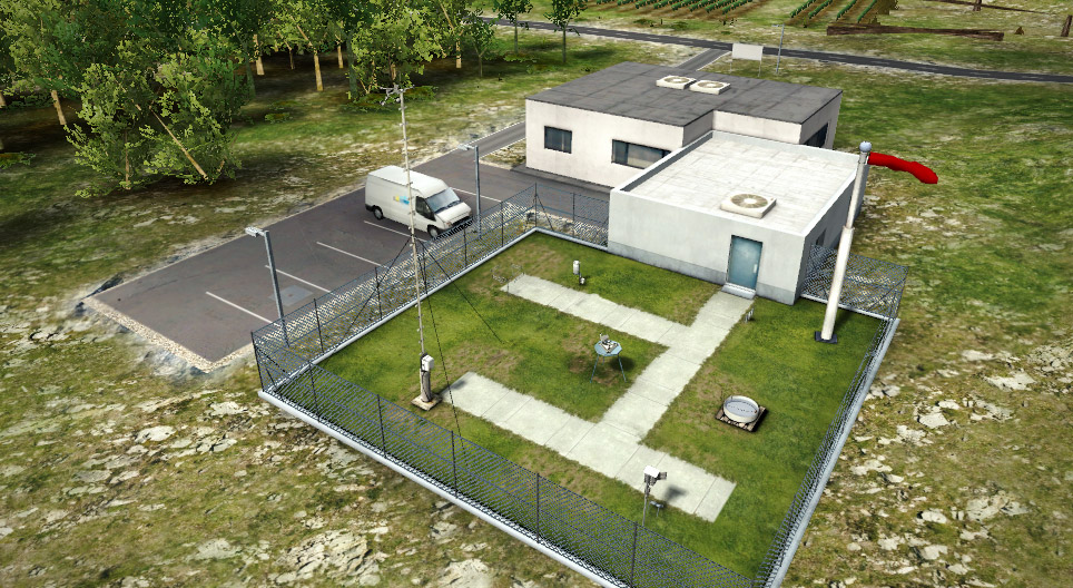 Meteorológiai eszközök (alapfok)