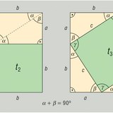 Püthagorasz tételének grafikus bizonyítása