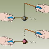 Ha egy test hőmérsékletét növeljük, akkor térfogata is nő