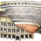 A Colosseum szerkezete