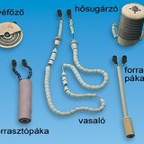 Fűtőszálak