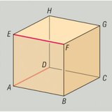 Skew edges