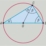 Thalész tételének geometriai ábrázolása