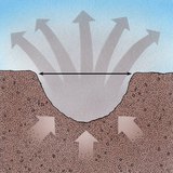 Óriásmeteor becsapódása – 2