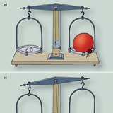 Kísérlet a levegő súlyának meghatározására