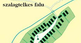 Szalagtelkes falu
