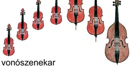 Vonósok
