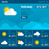 Időjárás app_2