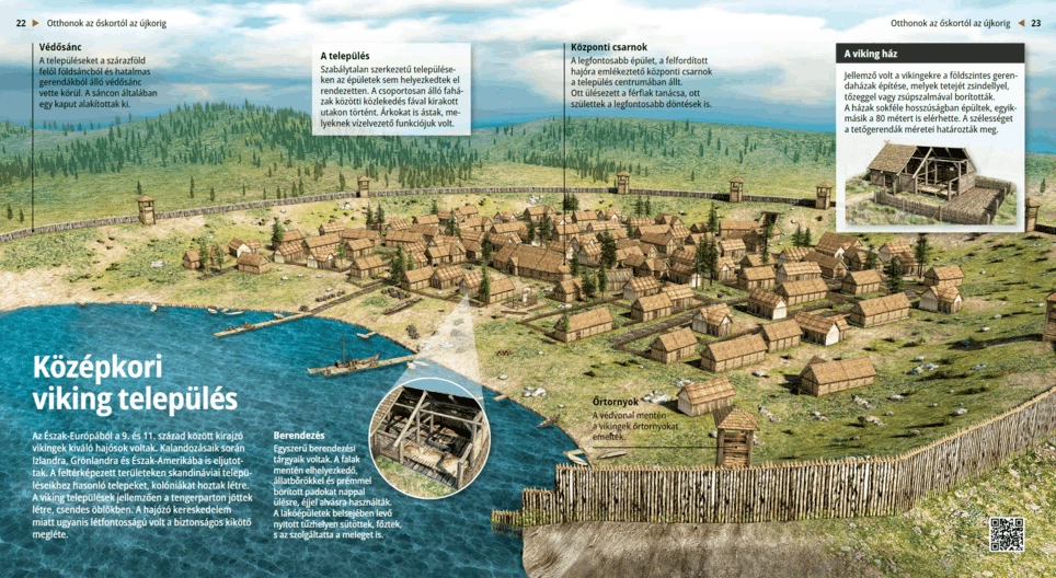 Középkori viking település