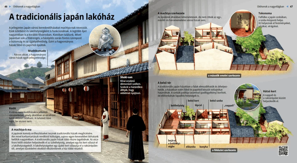 A tradicionális japán lakóház