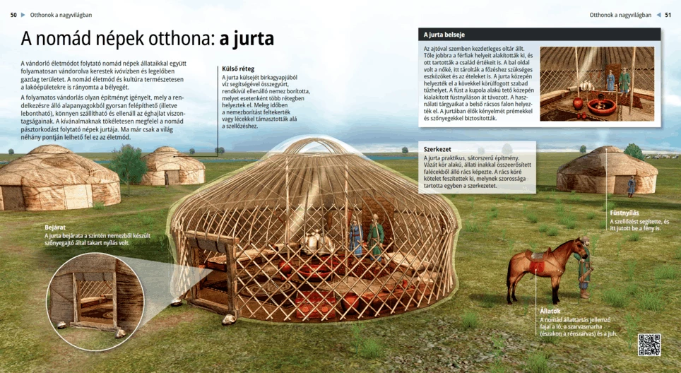 A nomád népek otthona: a jurta