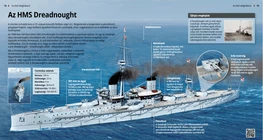 Az HMS Dreadnought