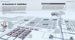 Az Auschwitz II. haláltábor