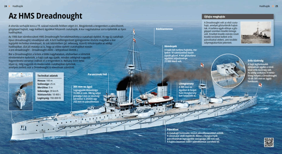 Az HMS Dreadnought