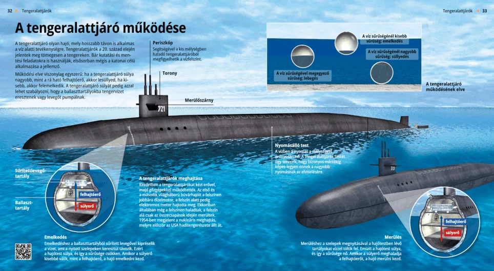 A tengeralattjáró működése