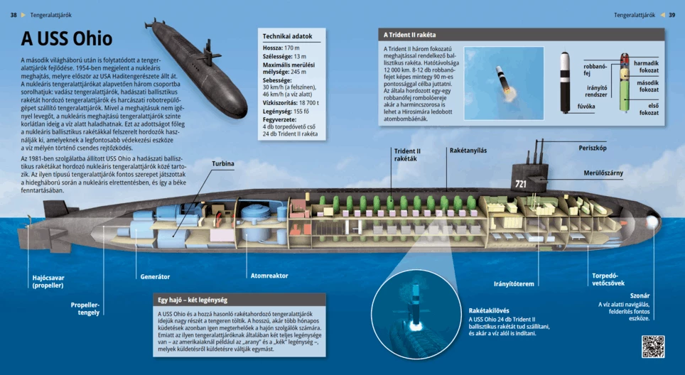 A USS Ohio