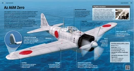 Az A6M Zero