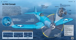 Az F4U Corsair