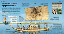 A vitorlázás kezdetei: egyiptomi vitorlás