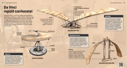Da Vinci repülő szerkezetei