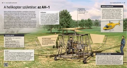 A helikopter születése: az AH–1