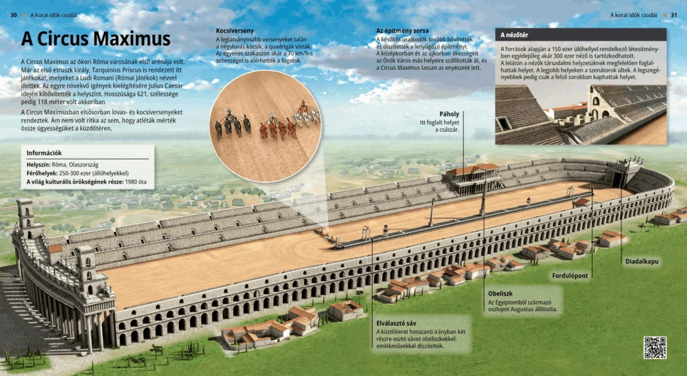 A Circus Maximus