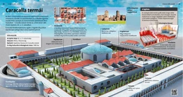 Caracalla termái