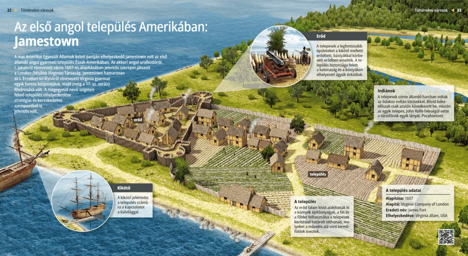 Az első angol település Amerikában: Jamestown