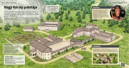 Nagy Károly palotája