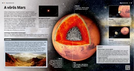 A vörös Mars