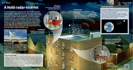 A Hold-radar-kísérlet