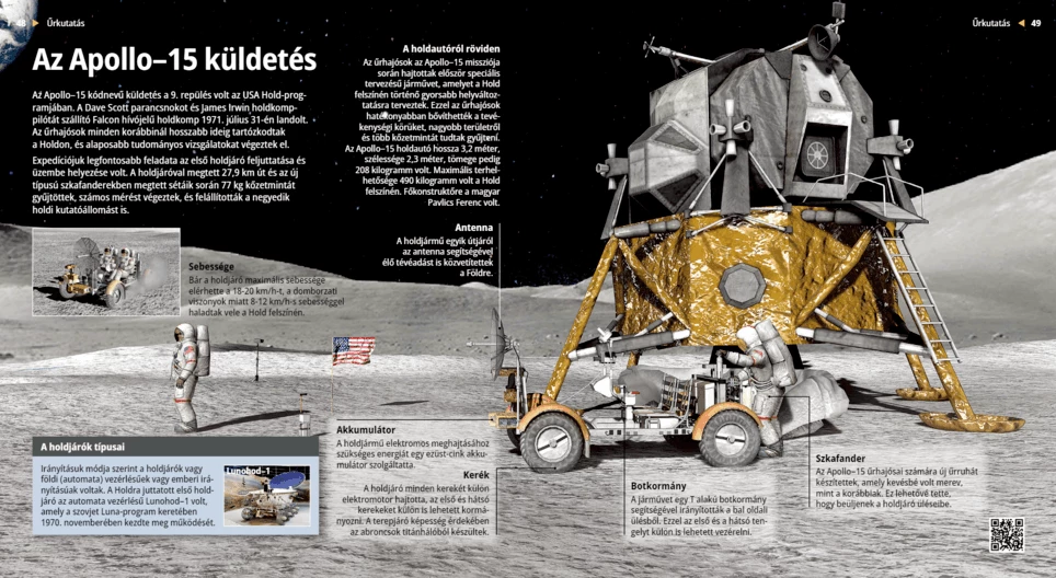 Az Apollo–15 küldetés