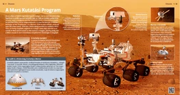 Mars Kutatási Program